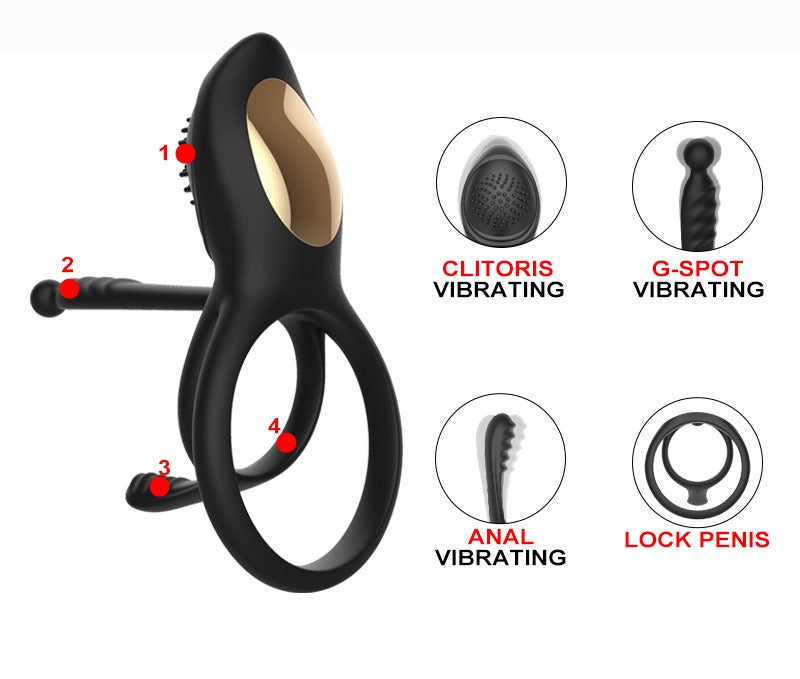 remote controlled penis ring