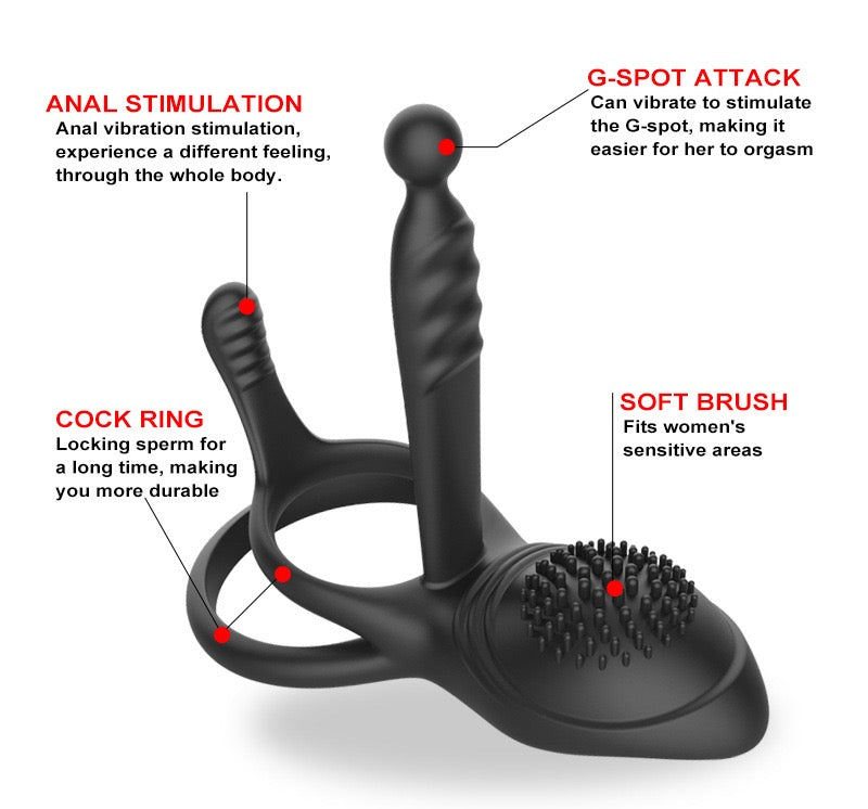 remote controlled penis ring
